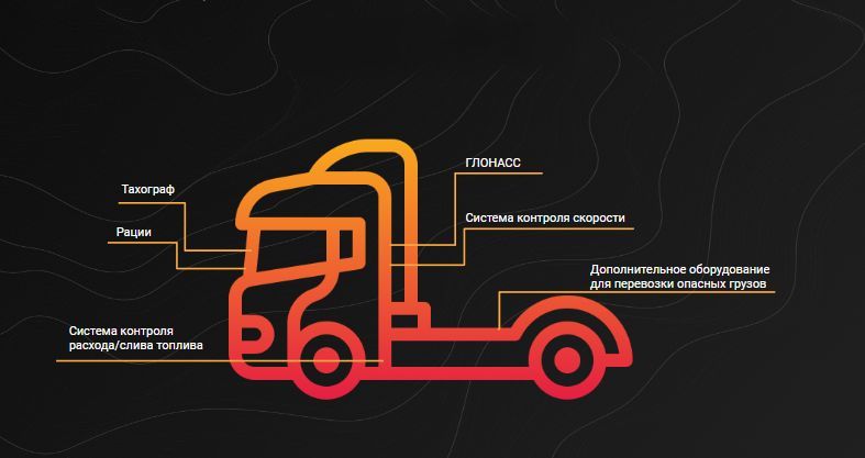 Доступно к дополнительной установке Доступно к дополнительной установке